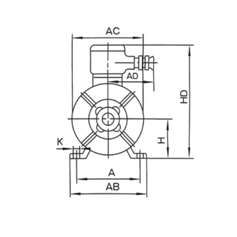 機座帶底腳、端蓋上無凸緣的電動機(B3)